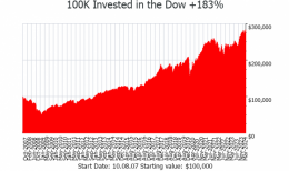 Dow