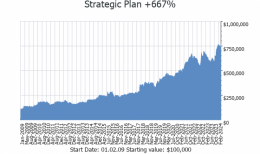 Strategic Plan