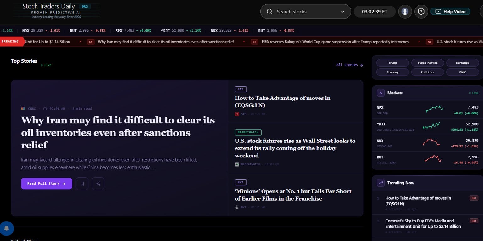 Updated live news and market intelligence feed